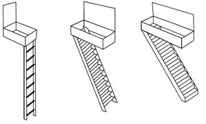 Selecting the Proper Size Hatch